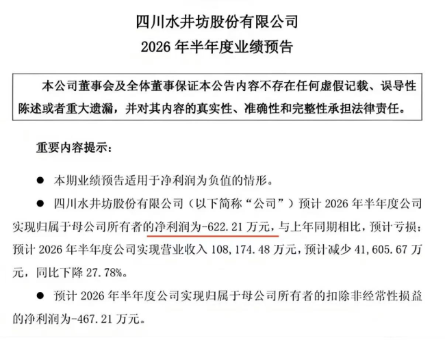 水井坊不止被困在次高端