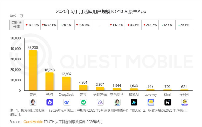 “稀缺性溢价”消失，智谱能重返万亿市值吗？