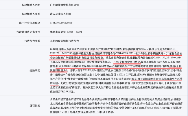 产品成分不合格，“屡教不改”的天丝红牛被罚80万