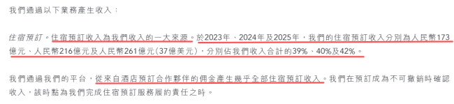 携程被罚51亿，酒店板块却爆发了