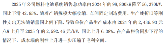 （问询函的回复公告）