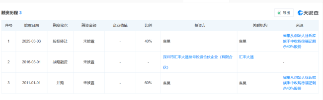 图源:天眼查截图