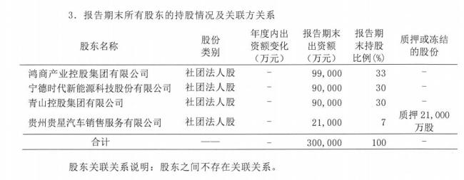 投资“过山车”拖累业绩，小康人寿上半年净亏损5.08亿，罗振华刚出任临时负责人