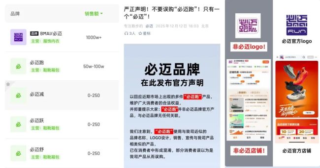 “小李宁”必迈体育冲刺上市：均价不到300元、全国仅1家门店，美津浓贡献六成营收