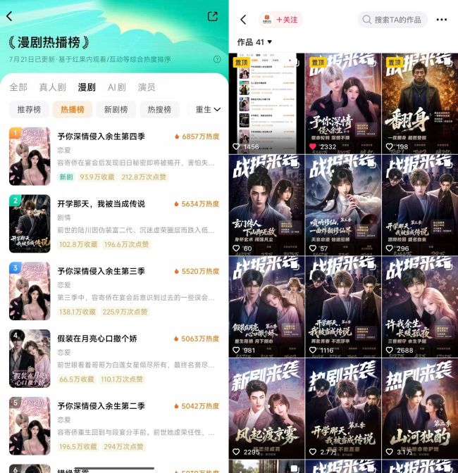 AI剧一本万利？对话热搜背后的团队：“4个人赚几千万”不实，但AI演员确实能带货了