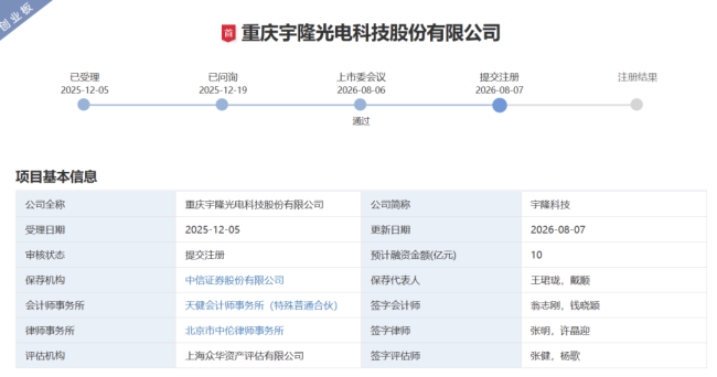 被问询16个问题后创业板过会，宝鸡首富第二家上市公司来了
