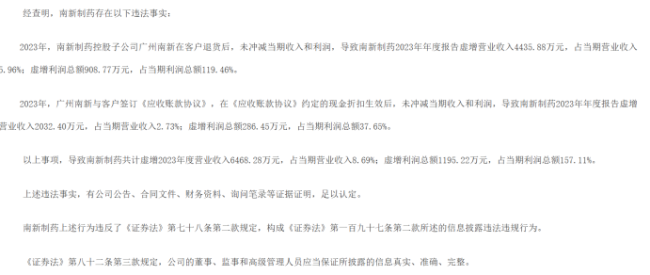 南新制药年报造假落地：虚增利润157%、罚没1100万元，主业溃败下的“被动粉饰”