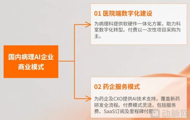 美国企业卖出70亿天价，中国同一赛道凭什么只值10亿？
