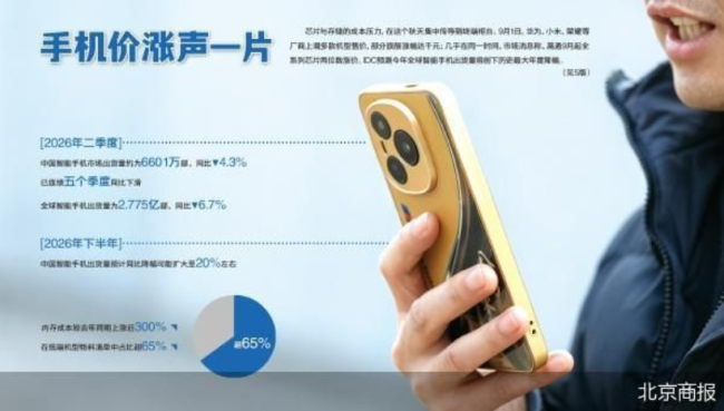 手机集体涨价