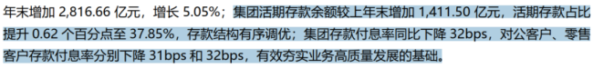 (来源:浦发2026年半年报)
