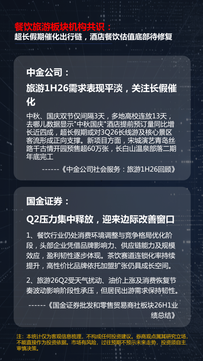 电子单周主力净流出376亿,这些板块正被资金抢筹
