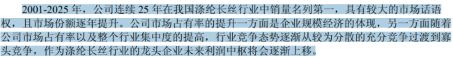 （来源：公司2026年半年报）