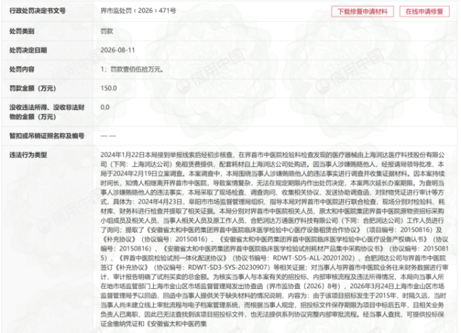 润达医疗商业贿赂被罚150万元背后，“送仪器、卖试剂”旧模式走到尽头