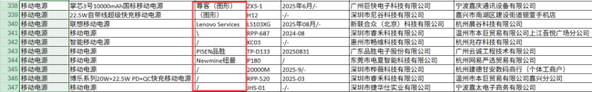 独家｜存起火风险，老牌充电宝企业品胜召回两款充电宝