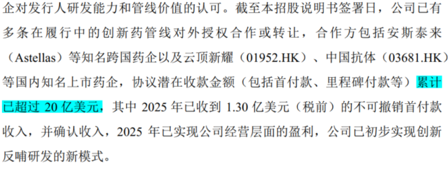 先赚钱，后卖药！信诺维：从BD驱动到“产品+BD+研发”驱动的关键三年