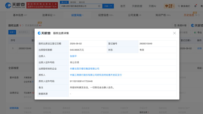 贾国龙妻子质押西贝股权，数额约540万元