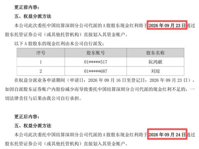 上亿分红，日期却写错！药店巨头一心堂紧急公告：因工作疏忽所致
