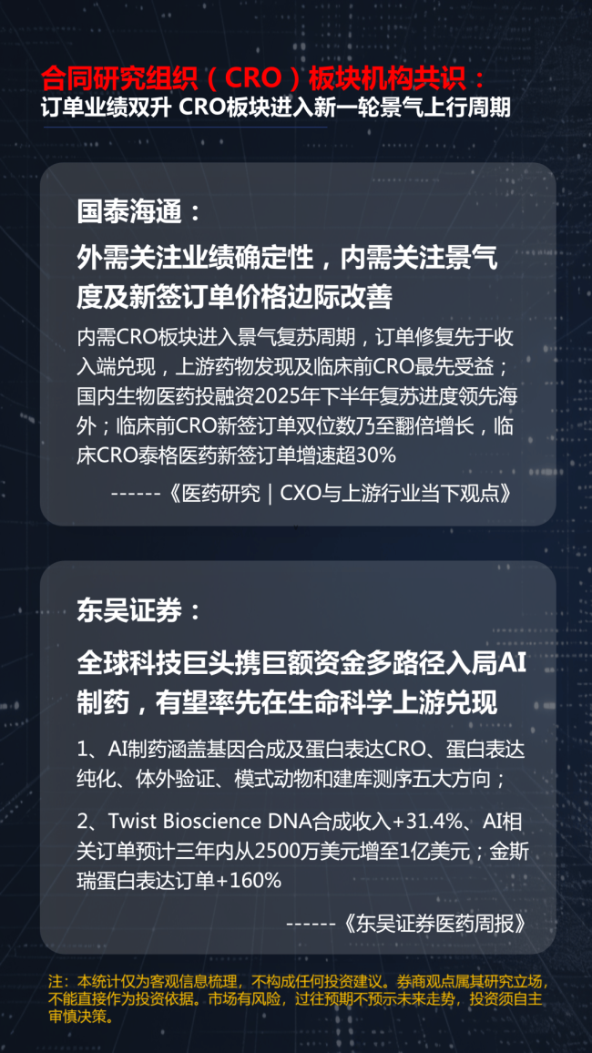 电子与通信本周吸金近180亿，这三个板块全员上涨