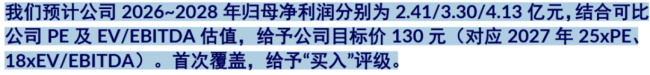 （来源：中信证券）