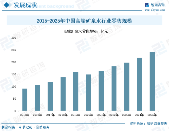“避战”之后，5100和泉阳泉要发力了？