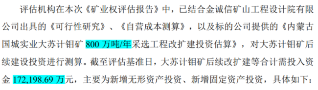 国城集团赚差价,上市公司背债务:谁在为吴城的财富神话买单?