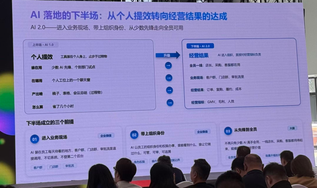 Ai，如何重塑酒业？