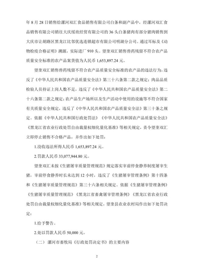 猪肉检出抗生素超标，双汇及其控股子公司被罚款近7000万元