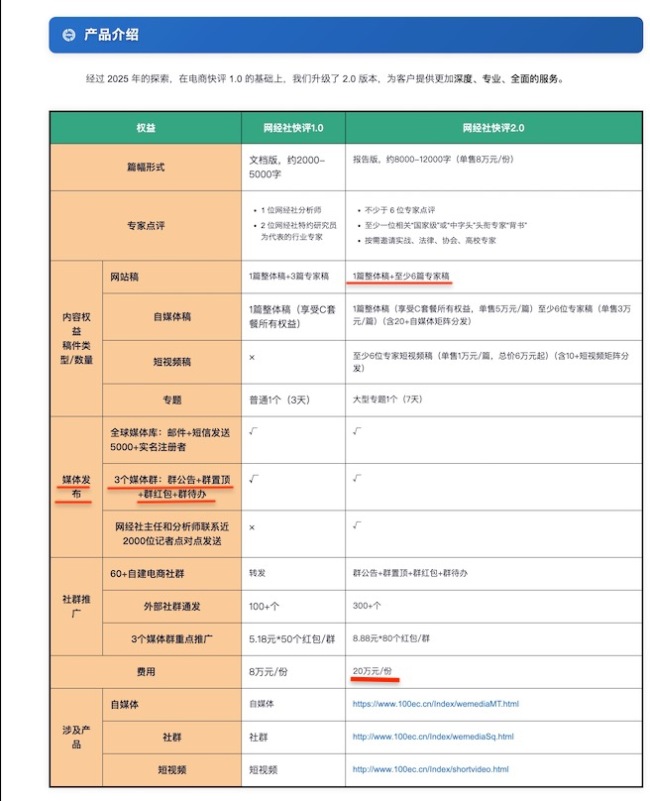 关于网络黑公关“网经社”等造谣攻击抖音电商的情况说明