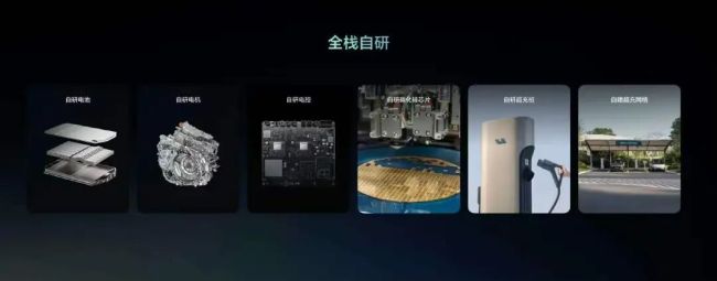 自燃可换新车！理想自研电池体系揭秘，告别宁德时代够底气了吗 