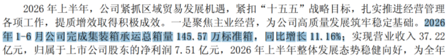 卡位优势不减!锦江航运利润承压,开启“以量补价”