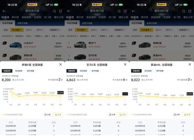 小米注册SU9 LUX商标，新车或瞄准行政豪华旗舰市场