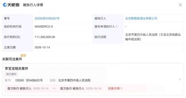 醉鹅娘新增1.113亿执行标的