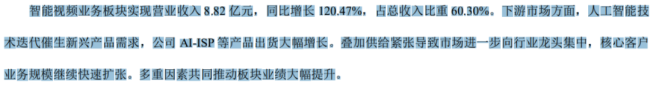存储超级周期落幕？富瀚微：利润狂奔，现金掉队