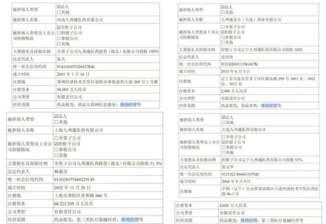 九州通,盯上兽药了