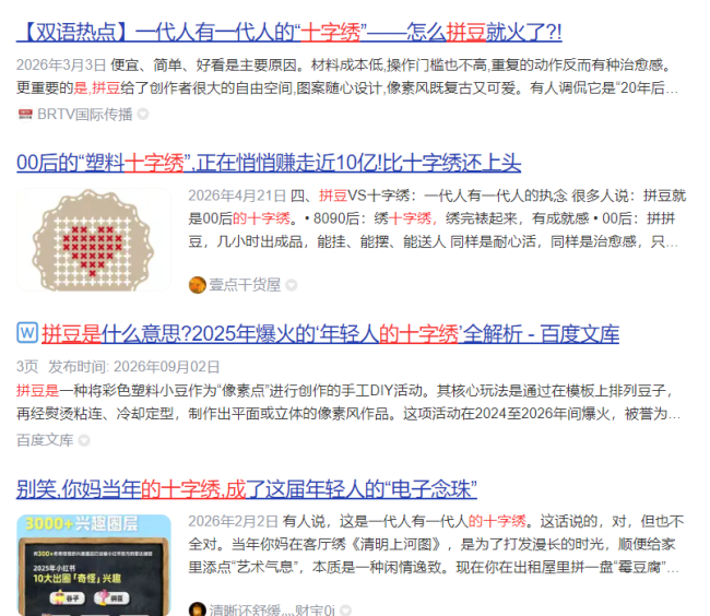 从全民风口到小众手作，拼豆只用了十个月