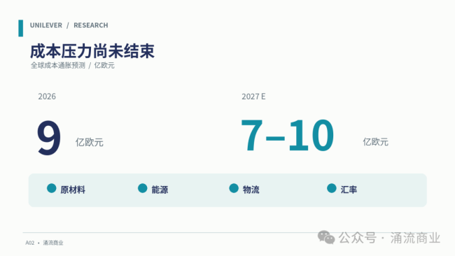 联合利华，预警涨价