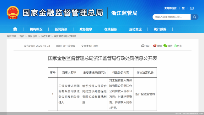 给予合同外回扣或者其他利益，工银安盛人寿浙江分公司合计被罚13万元