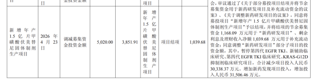 艾力斯有钱，但是不敢花