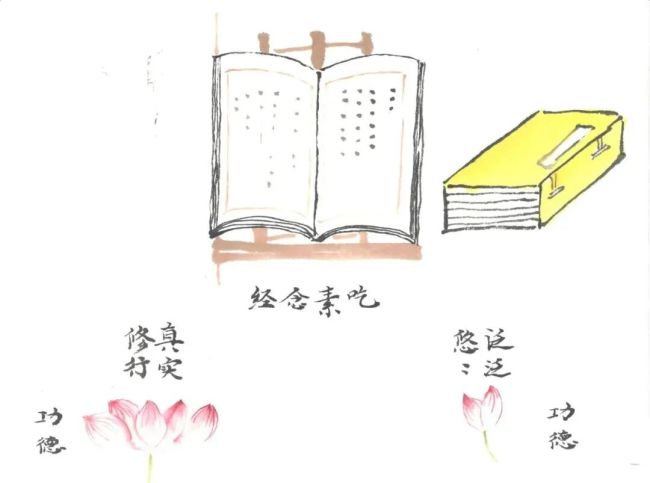 佛教饮食文化中的“斋”与“素”，到底有什么不同？