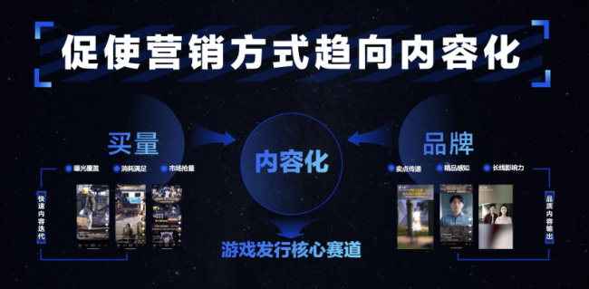 内容加码游戏宣推，“中国游戏十强”颁奖盛典开启抖音直播首秀