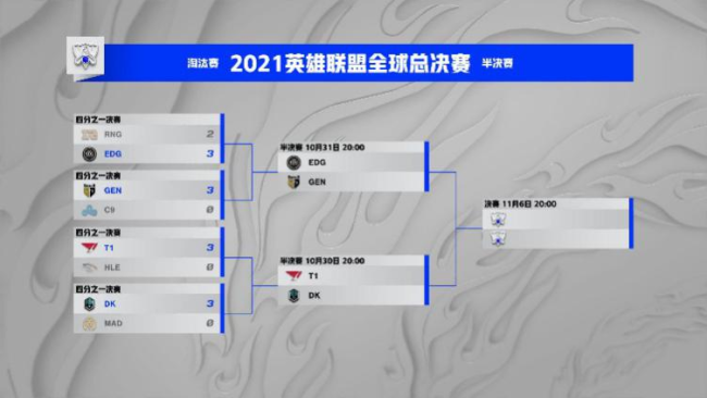 四强明开打 英雄联盟联赛纪念章助力LPL竞逐巅峰