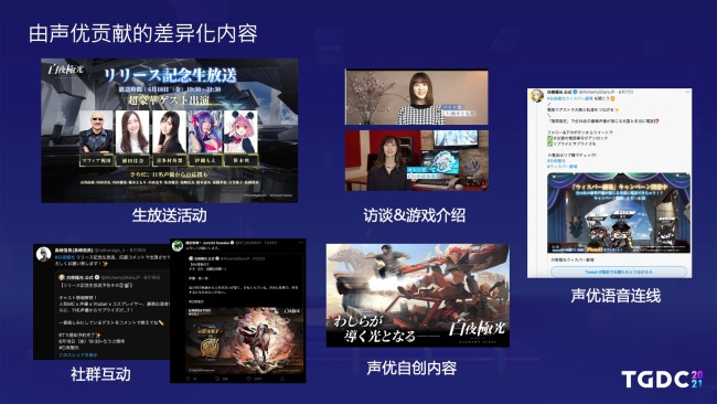 腾讯互娱GPP海外发行制作人：二次元游戏出海之路