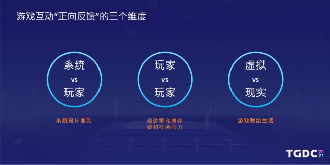  天刀手游制作人杨峰：内容沉浸联结游戏与现实