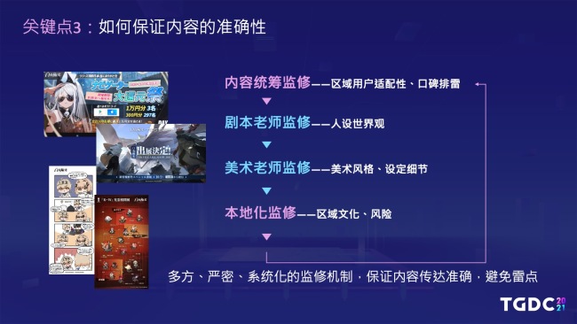 腾讯互娱GPP海外发行制作人：二次元游戏出海之路