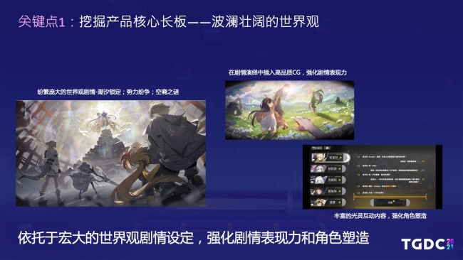 腾讯互娱GPP海外发行制作人：二次元游戏出海之路