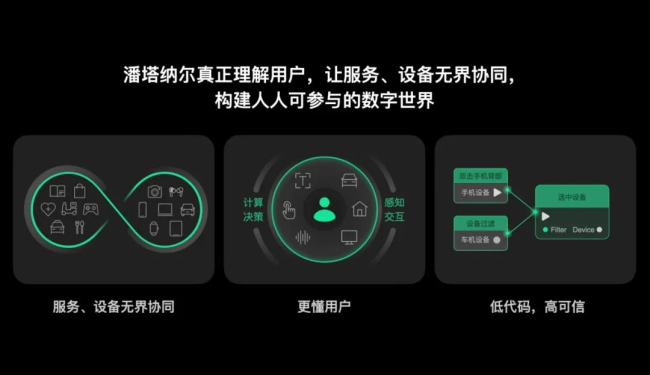 开放生态这件事，为什么是OPPO来做？