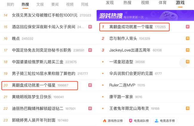 天选福星，弈起过年！金铲铲福星羁绊才开放一周，玩家就卷起来了