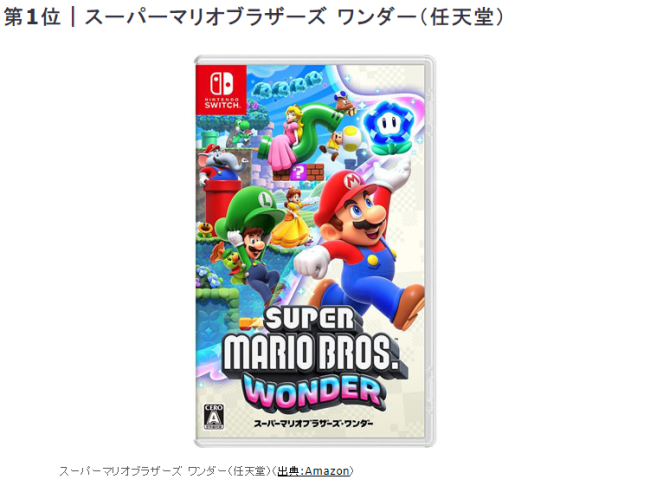 《超級馬裏奧：驚奇》已登頂日亞遊戲銷量榜 超越《皮克敏4》