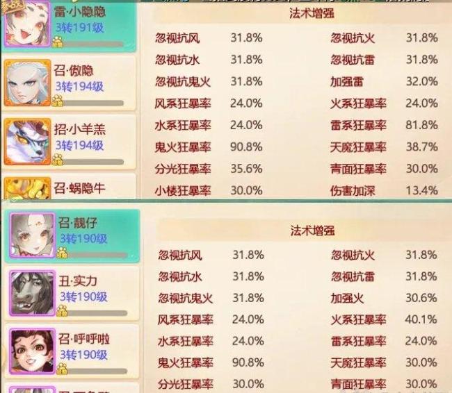 大话西游手游小颜如玉怎么加点