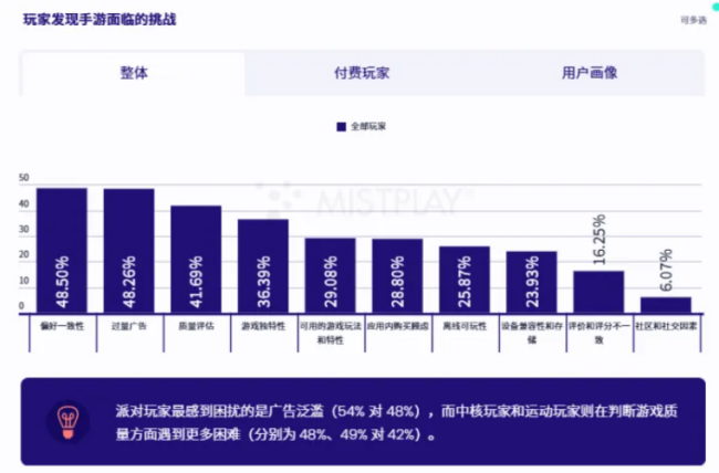 副本2025.08.05 Mistpaly补上了iOS端应用，玩家与游戏厂商双赢的道路更宽了1124.png